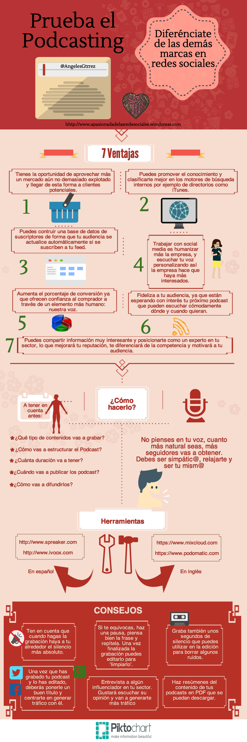 El podcasting para empresas