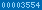 blogspot stats