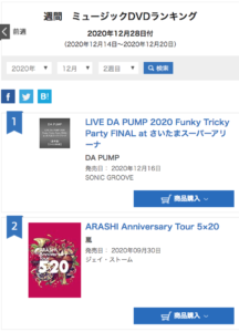 Da Pump Live Da Pump Funky Tricky Party Final At さいたまスーパーアリーナ オリコン 週間ミュージックdvdランキング1位 United Future Creators