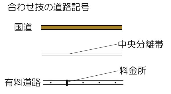 Geographico 地図記号紹介 鉄道編2