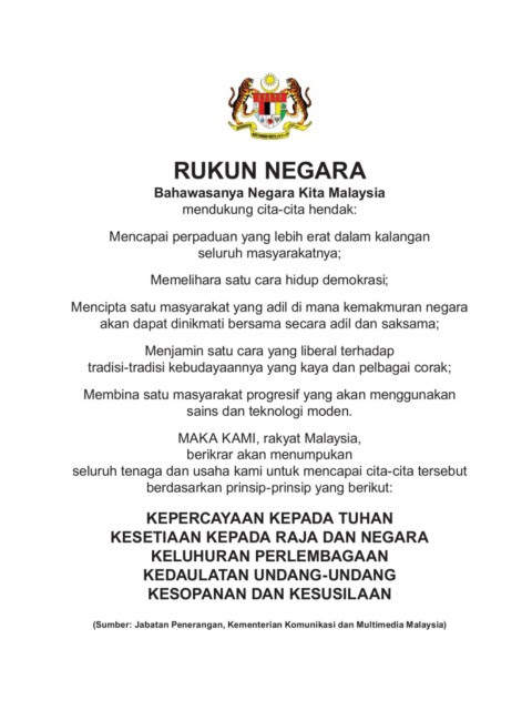 T2 Buku Teks Sejarah Kssm Membalik Buku Halaman 1 50 Anyflip