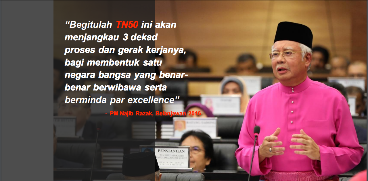 Maklumat Lengkap TN50 (Transformasi Nasional 2050)  Exam PTD