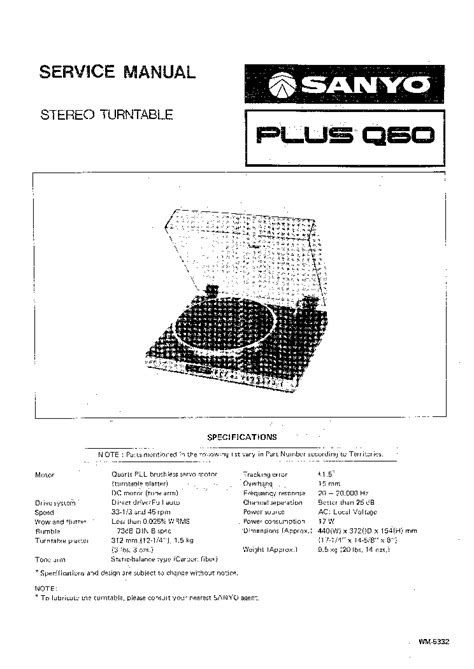 eBook Sanyo Plus Q60 Manual (PDF / ePub)