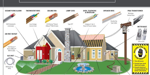 Stock Wire-6124 12/2 Metal Clad (MC) Cable with Aluminum Armor and Copper Conductors (250 Feet)
