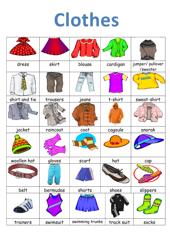Clothes Vocabulary Clothes Vocabulary