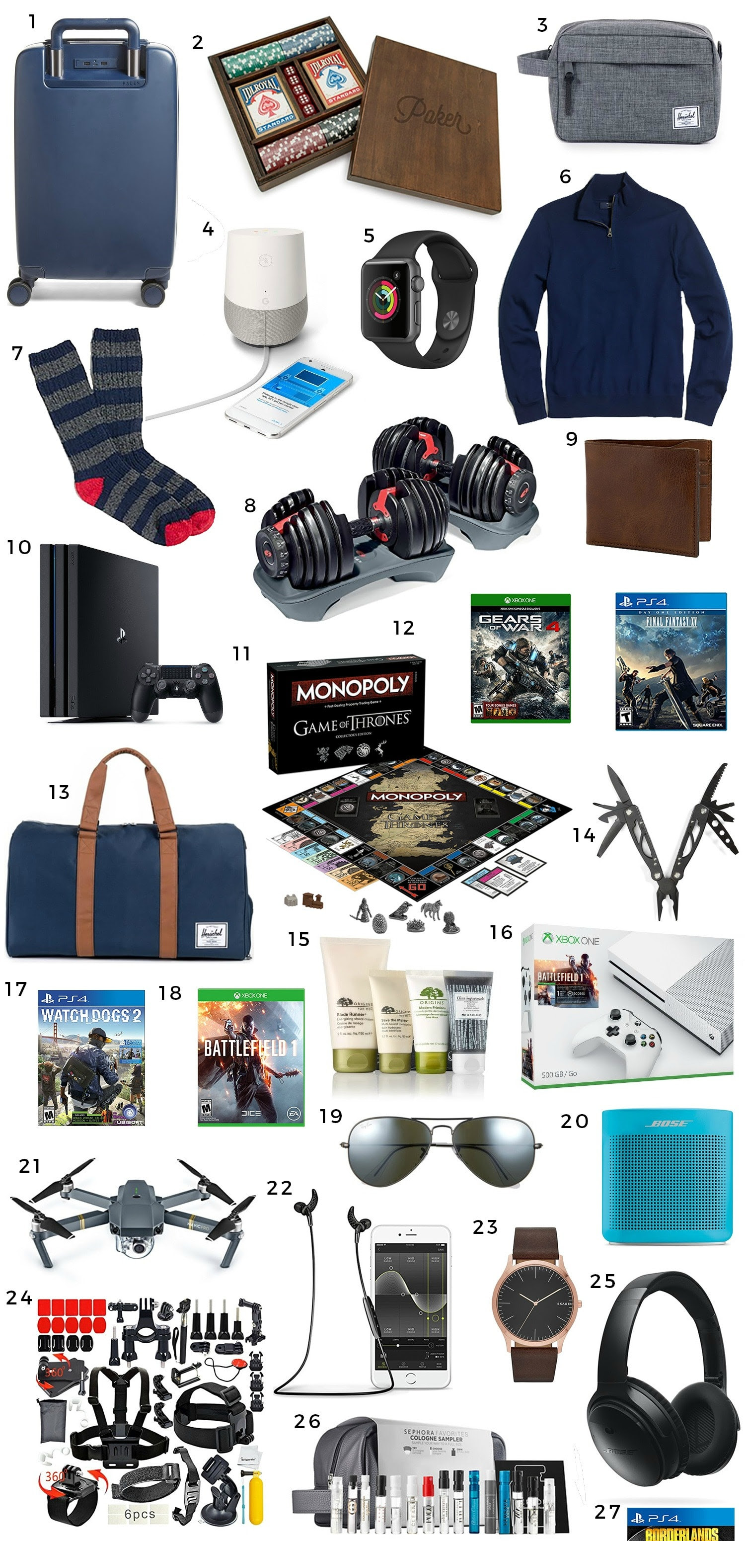 The Best Christmas Gift Ideas for Men | Ashley Brooke Nicholas