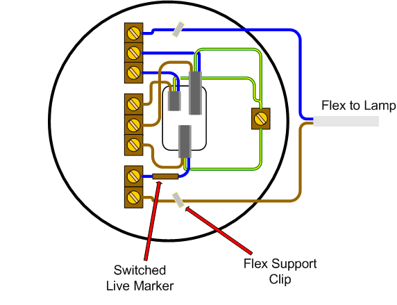 House Wiring For Beginners Diywiki