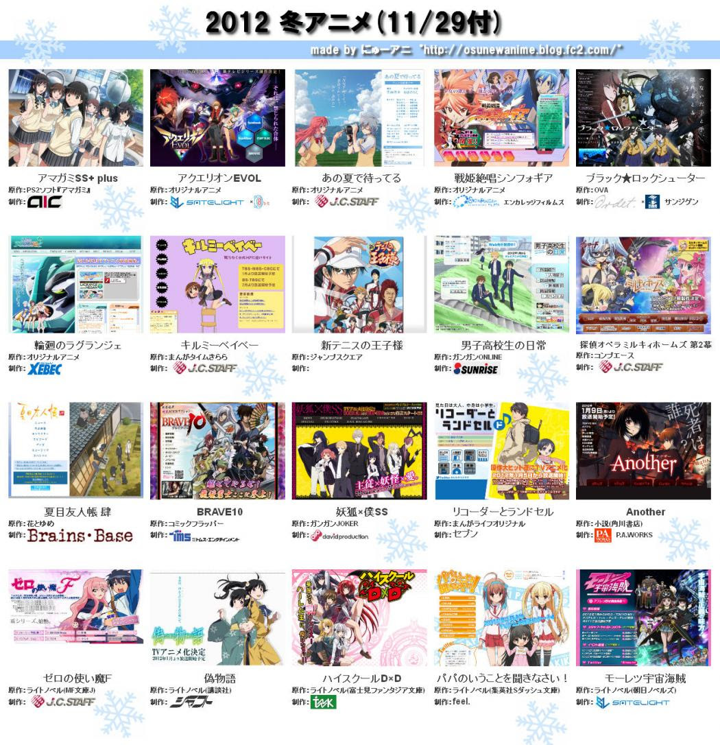 2016年 アニメ ランキング(総合点順) 作品データベース - アニメ 2012