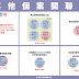 確診 : 新 型 冠 狀 病 毒 感 染 在 香 港 的 最 新 情 況