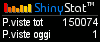 Contatore siti