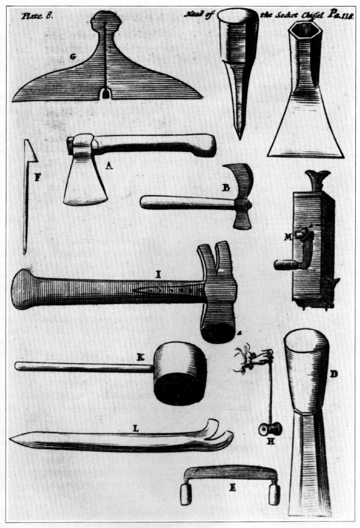 Old Woodworking Tools