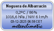 Meteoclimatic