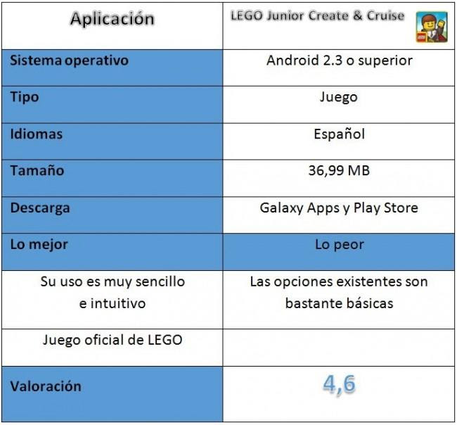 LEGO Juniors Create & Cruise, un buen entretenimiento para 