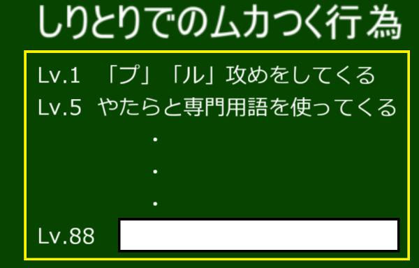 鼻血 ぢ から始まる言葉は無いよ 帽子へのボケ 4641 ボケて Bokete