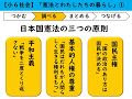 √無料でダウンロード！ 小学校6年生社会問題 177028