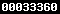 blogspot stats