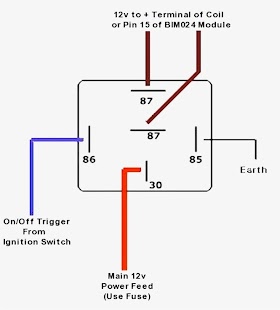Simple 12v Horn Wiring Diagram Boat