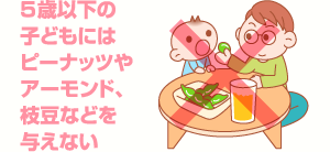 こどもの救急 Online Qq 事故と対策 窒息
