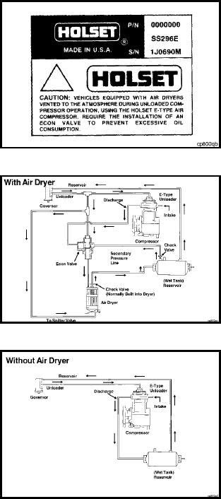 Air Compressor Cylinder Head (Holset QE Models) - Continued