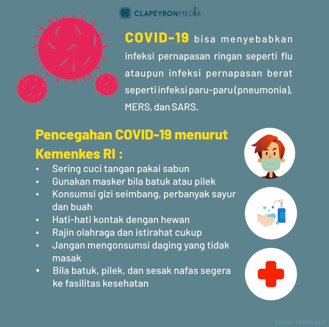Pola Hidup Sehat Guna Mencegah Covid 19 Clapeyron