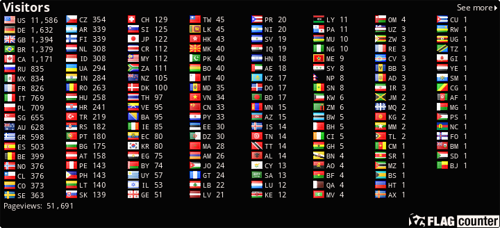 free counters