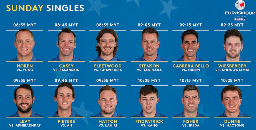 Sunday's singles matches