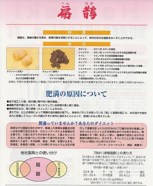 特集 肥満 脂肪過多症に効く漢方薬