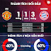 Nhận định bóng đá MU vs Bayern Munich, 03h00 ngày 13/12: Bùng nổ hay lại thất bại tại Old Trafford