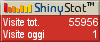 Statistiche