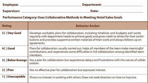 Employees' Performance Appraisals That Work   E Travel Week