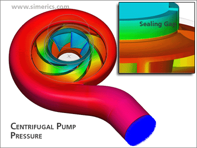 Piston iPumpi Axial Piston iPumpi iGifi Piston iPumpi Axial Piston iPumpi iGifi