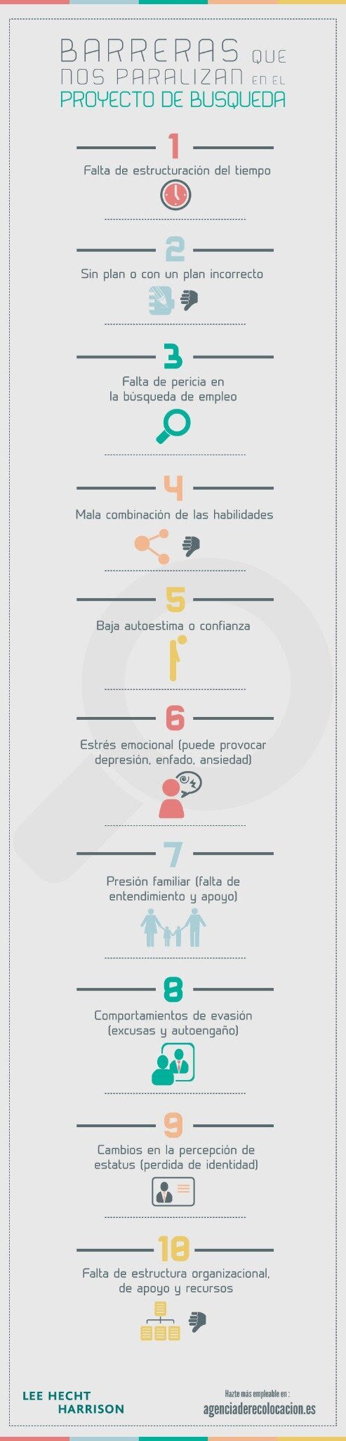 10 barreras en la búsqueda de #empleo
