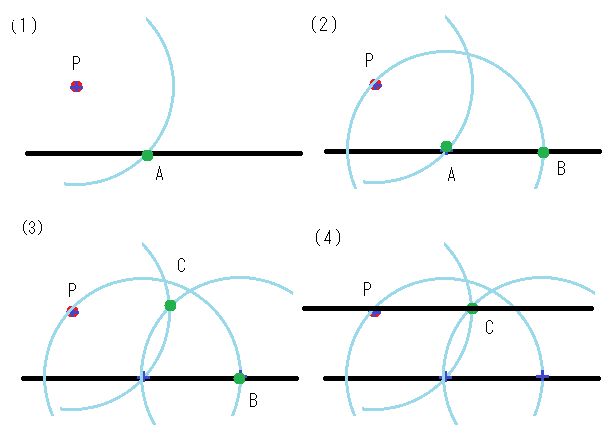 定規とコンパスを使った平行線の描き方 図形の描き方002a 夏貸文庫