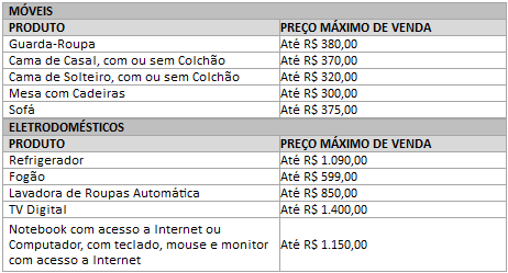 tabelacasamelhor
