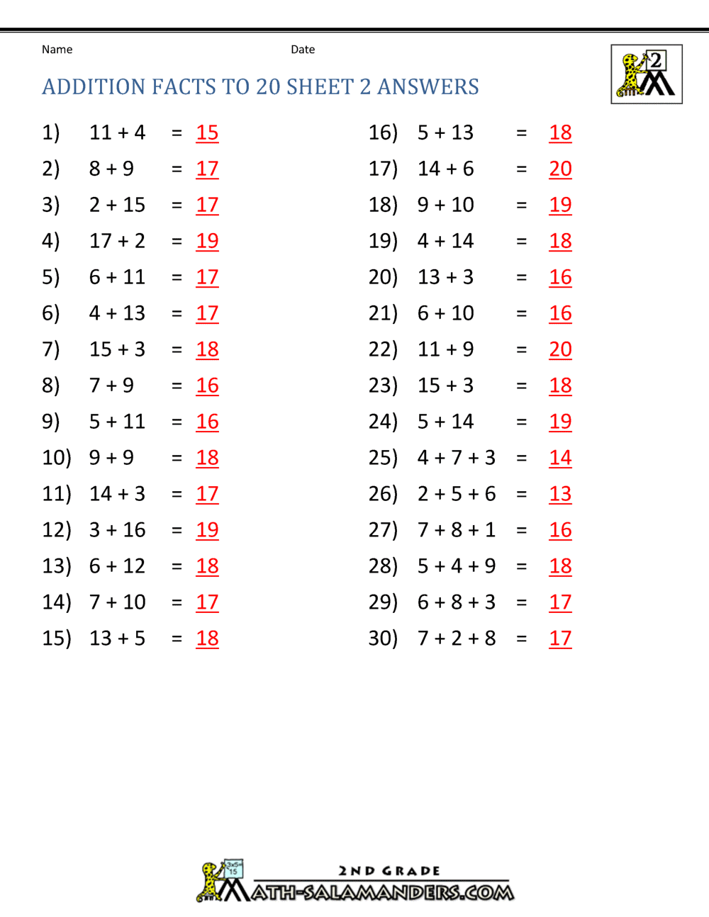 Math Analysis Honors Worksheet 18 Answers