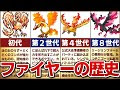 √ ポケモン にほんばれ パーティ 251191-ポケモン にほんばれ パーティ