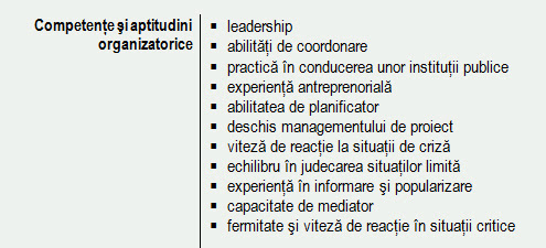 Dinu Marin Profesor Universitar Doctor