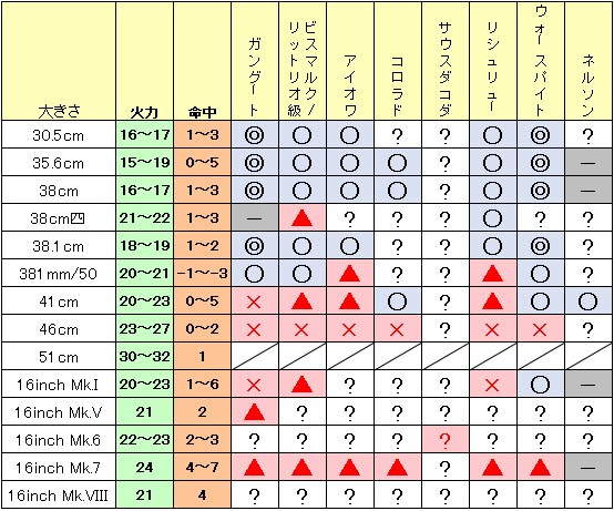 最も人気のある フィット 砲 一覧 最高の画像壁紙日本am