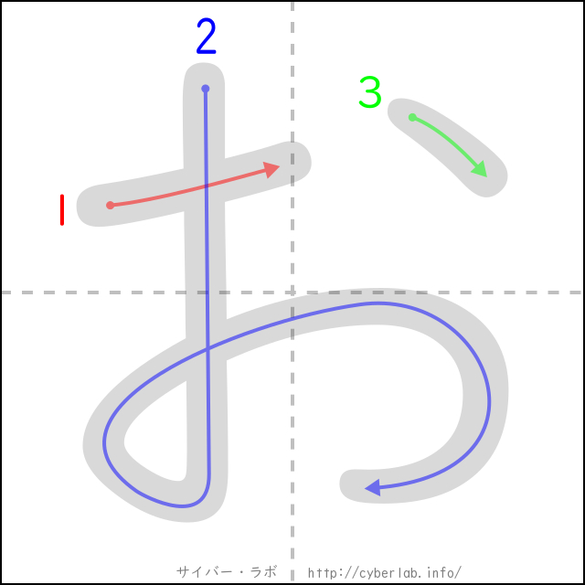 お の書き順 ひらがなの書き順