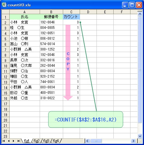 Countif関数 ３ 重複を調べる 削除する Excel関数リファレンス 比較てき