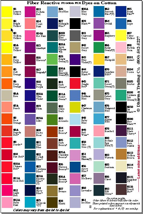  color mixing you can make all the colors you need by mixing lemon