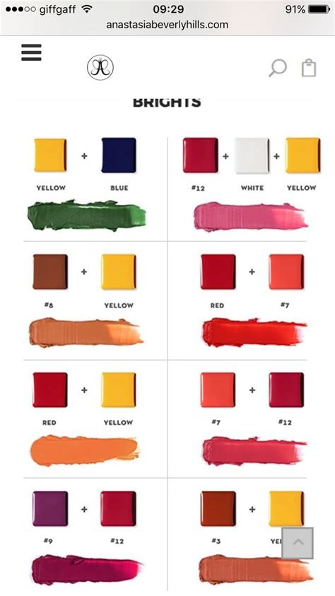 A paint color mixing chart, also called a paint color wheel, is a circle made up of 12 sections of different colors. pin by arrime hairs on makeup color mixing chart mixing paint colors