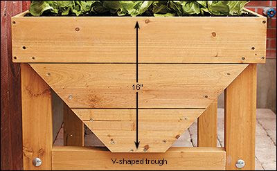 VegTrug™ Planters - Lee Valley Tools | raised bed garden ideas ...