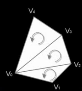 trianglefan-opengl2