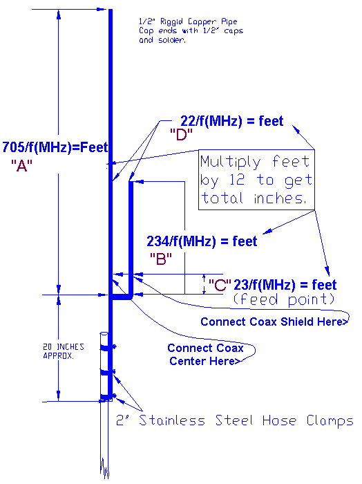 J POLE ANTENNA DESIGN CALCULATOR by K4ABT