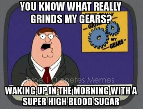 Grind My Gears!