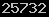 counter to blogger