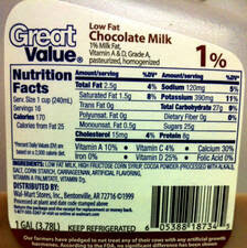 Calories In Chocolate Milk