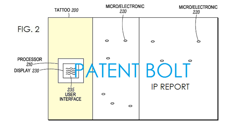 3. MOTOROLA E-TATOO PATENT