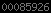 blogger web statistics